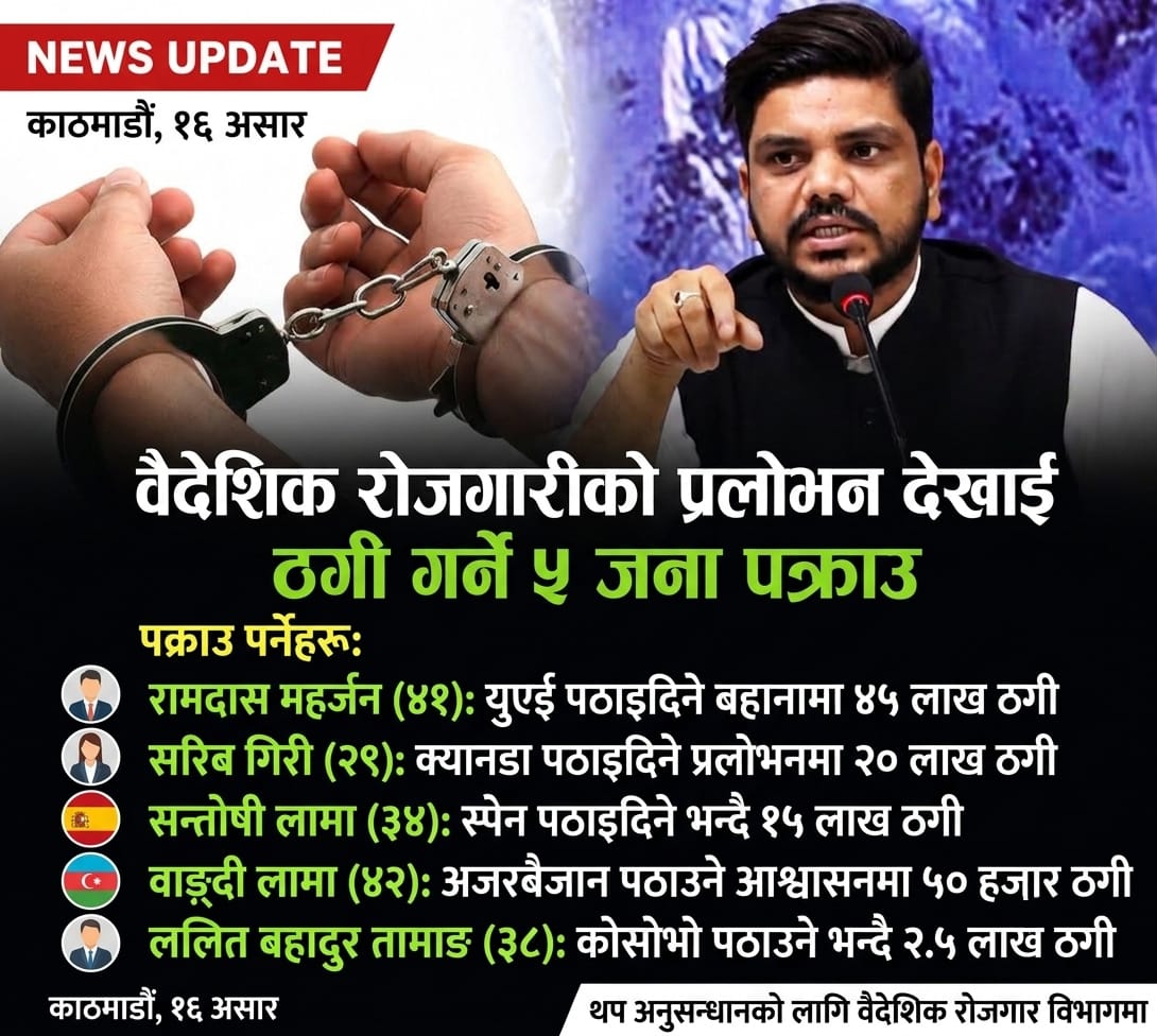 वैदेशिक रोजगारीको प्रलोभनमा करोडौँ ठगी गर्ने ५ जना पक्राउ