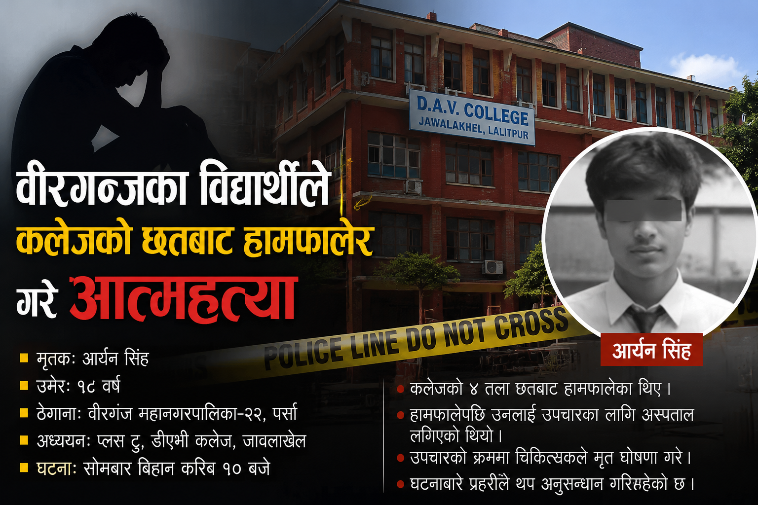 वीरगन्जका १८ वर्षीय विद्यार्थीले ललितपुरको डीएभी कलेज भवनबाट हामफालेर गरे आत्महत्या
